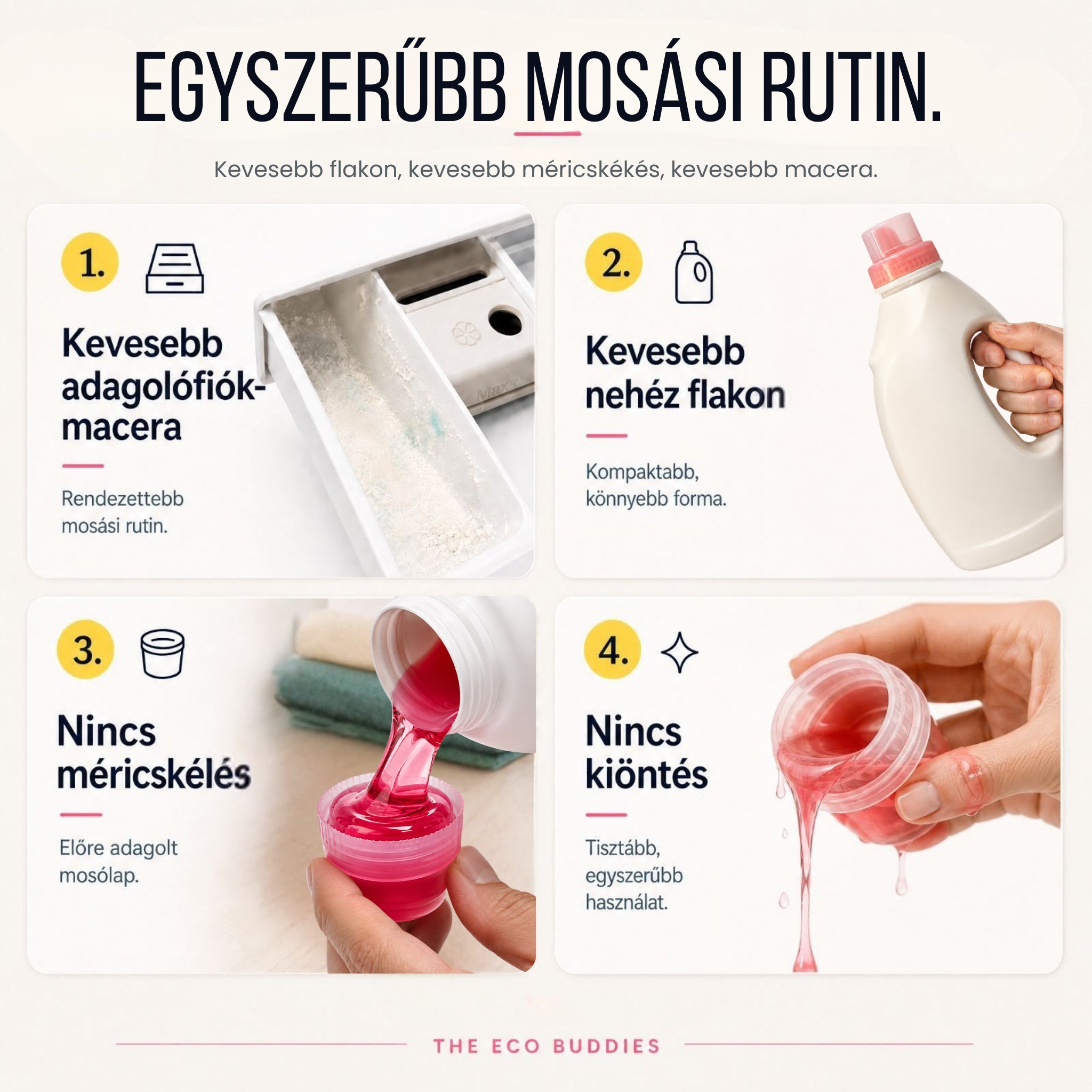 Egyszerűbb mosási rutin: nincs lerakódás és mosószermaradvány a mósógép adagolófiókjában - kevesebb flakon, nincs méricskélés, nincs kiöntött mosószer.
